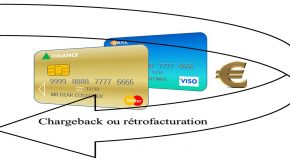 Carte bancaire chargeback